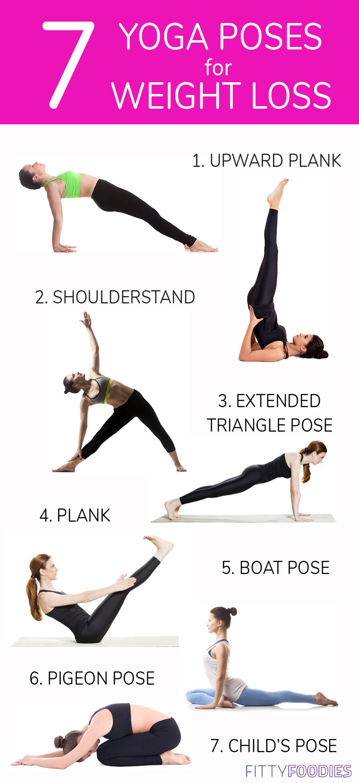 7 Yoga Poses For Weight Loss: Fat-Burning Workout - FittyFoodies