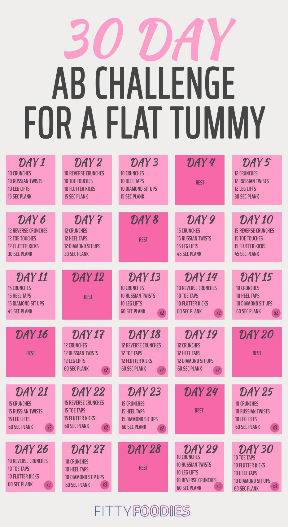 30-Day Ab Challenge For A Flat Tummy